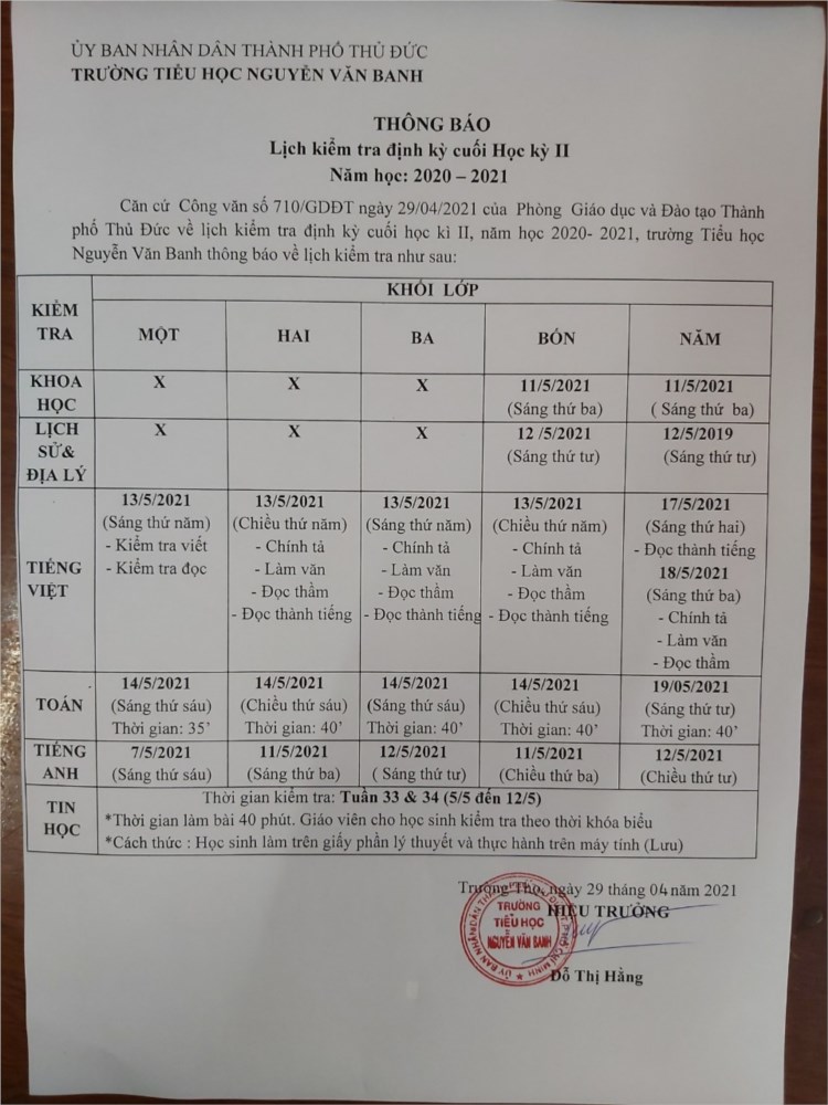 Ảnh đại diện